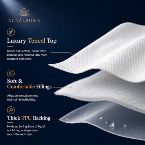 Twin Mattress Protector Tencel Luxury 100% Waterproof Mattress Protector,Silky Soft & Breathable,Cooling Mattress Pad Cover Fitted 18" Deep Pocket Noiseless,39"x75" - Thumbnail 6
