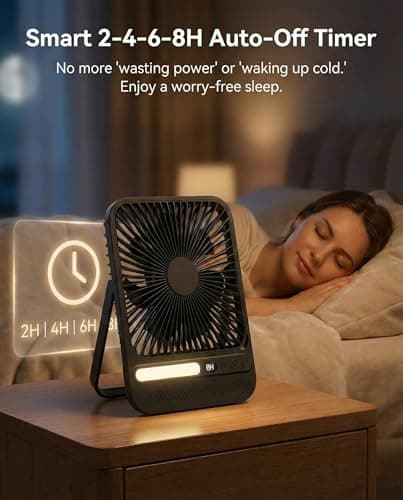 BIVBTP 7-Inch Portable Travel Fan, Cruise Ship Approved, 28H 8000mAh Ultra-Thin Quiet Rechargeable Battery Operated Desk Fan with Timer & LED Display for Bedroom, Office, Camping - Thumbnail 4