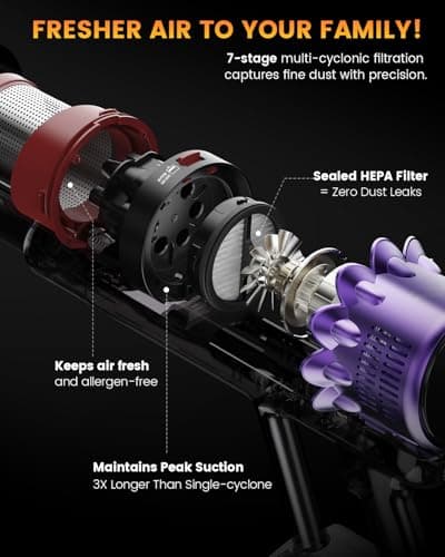 AlloyMove Cordless Vacuum Cleaner, 550W 50KPA 80Mins Self-Standing Cordless Vacuum for Home, With Wall Mount Charging/LED Display/Anti-Tangle Brush Stick Vacuum for Carpet/Pet Hair/Hardwood Floor, A05 - Thumbnail 4
