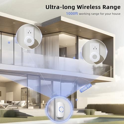 Doorbell Wireless Classroom Doorbell - PHYSEN Door Bells Ringer Chimes Wireless - Operating at 1000ft Range, 48 Ringtones, 4 Volume Levels, LED Flash - Waterproof Wireless Doorbells for Home Kids Room - Thumbnail 4