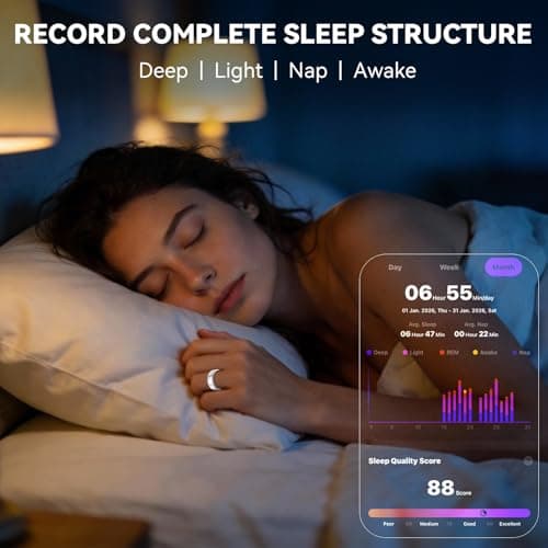 Smart Ring for Women Men,Fitness Tracker Ring,Heart Rate,Blood Oxygen,Step Tracker,Sleep Tracker,Meditation Assistance,No Subscription Fee,IP68 Waterproof Smart Ring for iphone&Android(Black 8) - Thumbnail 3