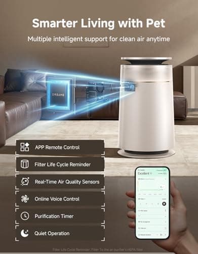 ‌Dreame HEPA Air Purifier with Self-Cleaning Pet Hair, Suck Up Floating Cat Dog Hair Dander for Home Large Room, 4 Filters Smart Air Cleaner for Pet Odor Purification, APP & Voice Control, FP10-Beige - Thumbnail 6
