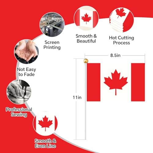 2026 World Soccer Party Favors, 20 Pcs Canada Flags, 12 Pcs Silicone Wristbands and 10 Pcs Stickers for Sports Themed Parties Olympic Celebrations Decorations - Thumbnail 3