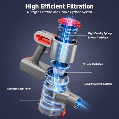 Honki Cordless Vacuum Cleaner for Home, Powerful Stick Vacuum with Rechargeable Battery, Green Light Anti-Tangle Brush, 6-in-1 Lightweight Handheld Vacuum for Pet Hair, Hard Floor, Carpet, Red - Thumbnail 4