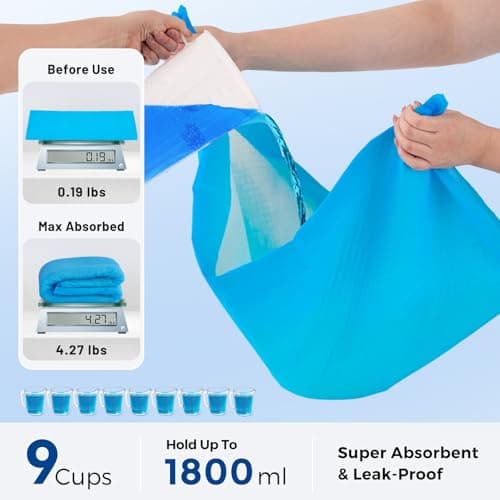 ZOMISIA Health Monitoring Puppy Pee Pads for Dogs Extra Large - 28" x 34" 7 Color Changing Pee Pads with pH Indicator + 43 Dog Potty Training Pad, Odor-Control, Super Absorbent & Leak-Proof, 50 Count - Thumbnail 3