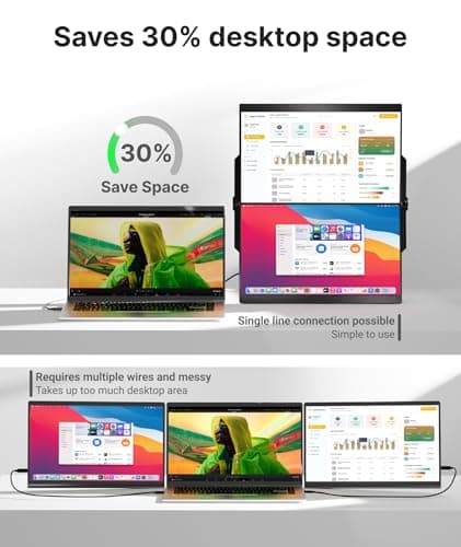Ingnok 15.6" Dual Monitor, FHD 1080P 100% sRGB Laptop Screen Extender for Windows Mac, with 4 Speakers, 2 HDMI USB C Ports, for Office Gaming Triple Monitor - Thumbnail 3