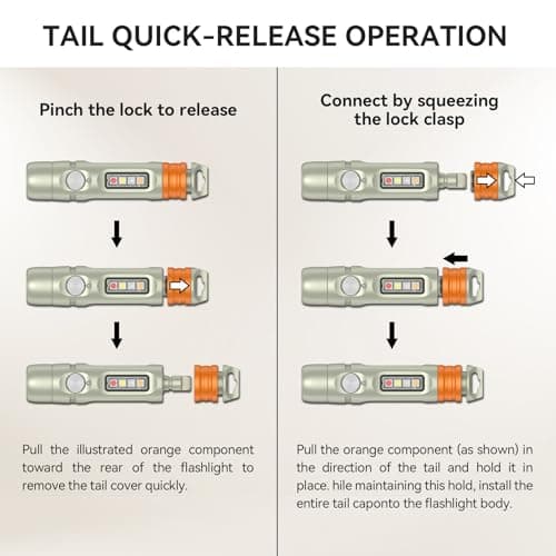 S15PRO-TK 7075 Aluminum Keychain Flashlight Rechargeable, 750 Lumens EDC Mini Flashlight, Pocket Light with 5 Side Light + Screwdriver & Quick-Release Tail Cap for Emergencies, Maintenance, Outdoor - Thumbnail 3