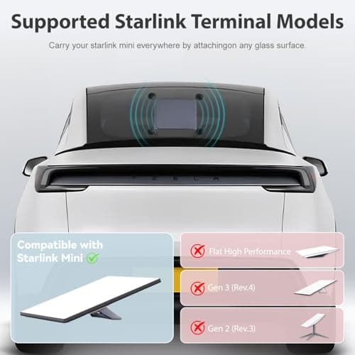 Starlink Mini Suction Cup Mount for Car Sunroofs or Windows – Secure Satellite Mounting Kit with Strong Grip for RVs, Boats and Road Trips – Stable Signal Guaranteed (Style B) - Thumbnail 6