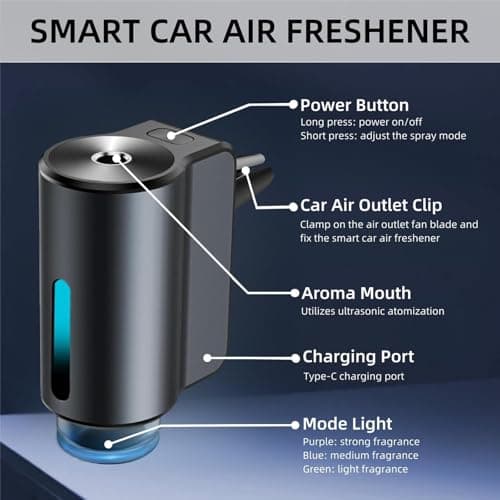 Car Air Freshener Diffuser with Three Adjustable, Rechargeable Car Diffusers, Car Fresheners Long Lasting (Lemon) - Thumbnail 2