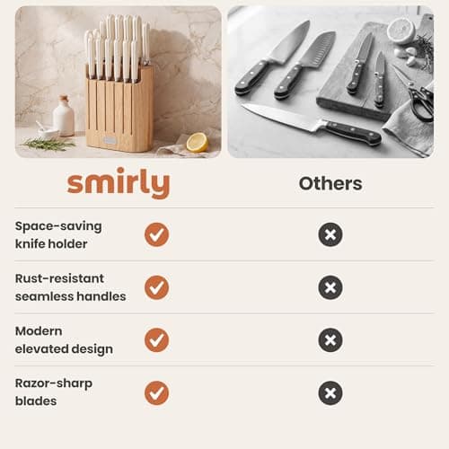 SMIRLY 14-Piece Kitchen Knife Set with Magnetic Block, High Carbon Stainless Steel Chef Knives, Ultra Sharp, Dishwasher Safe, Cream White - Thumbnail 5