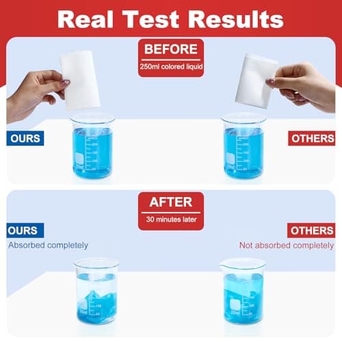 TIVERAIN 50pcs Laundry Color Catcher Sheets,Color Grabbers Dye Grabbing Sheets,Allow Mixed Washes and Prevents Color Runs,Fragrance Free Color Absorber Sheets for Washer No Fluorescent Agent - Thumbnail 4