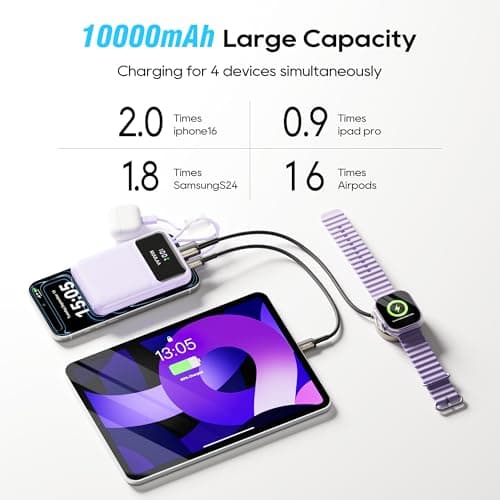 Kuulaa 10000mAh Portable Charger with Built-in USB-C & Lightning Cables, Slim Travel Power Bank with LED Display, 22.5W Fast Charging for iPhone 17/16/15/14/13/12 Android, Purple - Thumbnail 4