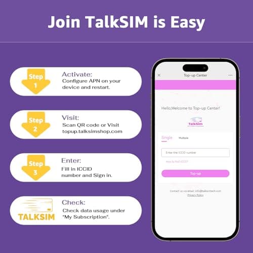 TALKSIM Data SIM Card 5GB 30Days Support AT&T, T-Mobile, 4G LTE Cellular SIM USA Card Compatible with Unlocked Security Camera/Router/Mobile WiFi Hotspot/GPS Tracker/Tablet iot Devices - Thumbnail 4