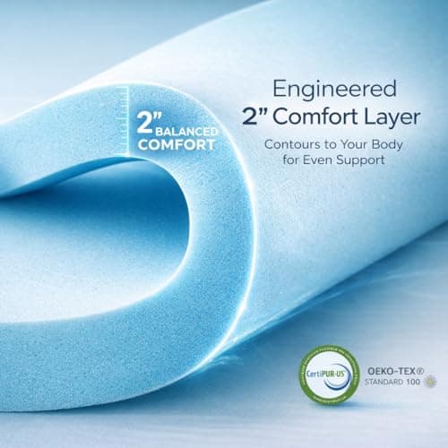 ELEMUSE 3 Inch King Size Dual Layer Memory Foam Mattress Topper, 2 Inch Premium Cooling Gel Memory Foam, 1 Inch Soft Pressure Relief Pillowtop Mattress Pad, CertiPUR‑US Certified, Sleep Upgrade - Thumbnail 6