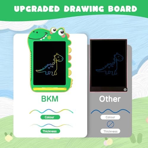 BKM LCD Writing Tablet for Kids, Educational Toddler Toys, Colorful Doodle Board Drawing Tablet with Screen Lock & Erase Button, Dinosaur Toys for Ages 3-8, Birthday Gifts for Boys Girls,8.5 inch - Thumbnail 6