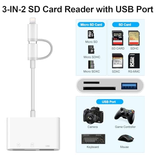 Denlane SD Card Reader for iPhone iPad Mac, USB C and Lightning Dual Interface Memory Card Reader, Digital Camera Adapter to iPhone SD Card Viewer with SD/Micro SD/USB-A 3 Slot, No App Plug and Play - Thumbnail 2