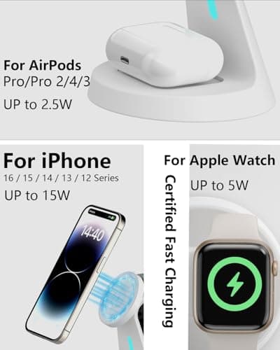 Wireless Charger Compatible with Mag-Safe,3 in 1 Charging Station for iPhone17/16/15/14/13/12 Series, Apple Watch,AirPods,15W Fast Charging (Adapter Included) - Thumbnail 5