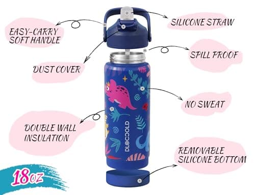 DLOCCOLD Insulated Water Bottle with Leak Proof Straw Lid - Thumbnail 2