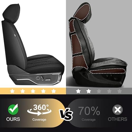 JIAMAOXIN Seat Covers for Ford F150 2009-2025 2026 - F250/F350/F450 2017-2025 2026: 5 Seat Full Set Faux Leather Truck Seat Covers Car Cushion (5 Seats,Black) - Thumbnail 4