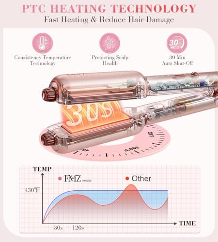 FMZ Flat Iron Hair Straightener Crimper Curler, Professional 4 in 1 Pink Hair Styling Irons for Straightening, Crimping, Curling, Fast Heating, Dual Voltage, Mini and Portable for Women Travel Home - Thumbnail 6