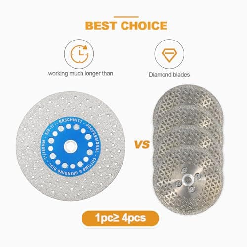 Diamond Granite Cutting Wheel,BRSCHNITT 7 Inch 180mm Vacuum Brazed Angle Grinder Diamond Blade with 5/8-11 Thread for Grinding Beveling Shaping Rounding Granite,Porcelain,Tile,Stone,Marble,Quartz - Thumbnail 6