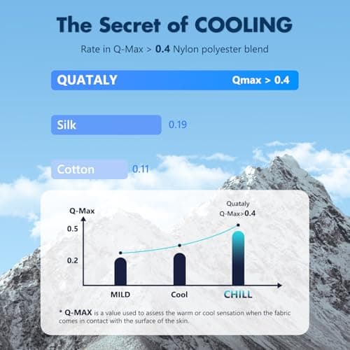 Quataly Cooling Comforter Set White Fitted Bottom Sheet and 1 Pillowscase-Twin Size Cooler Comforter for Summer Soft Breath 3pcs Set (1 Twin Comforter+1 Fitted Sheets+1 Pillowcase,White) - Thumbnail 4