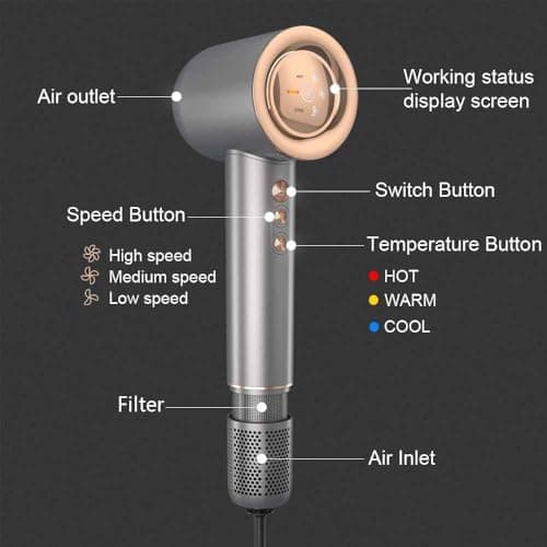 Hair Dryer - 110000 RPM High-Speed Brushless Motor Negative Ionic Blow Dryer for Fast Drying, Low Noise Thermo-Control Hair Dryer with Magnetic Nozzle, Silvery - Thumbnail 5