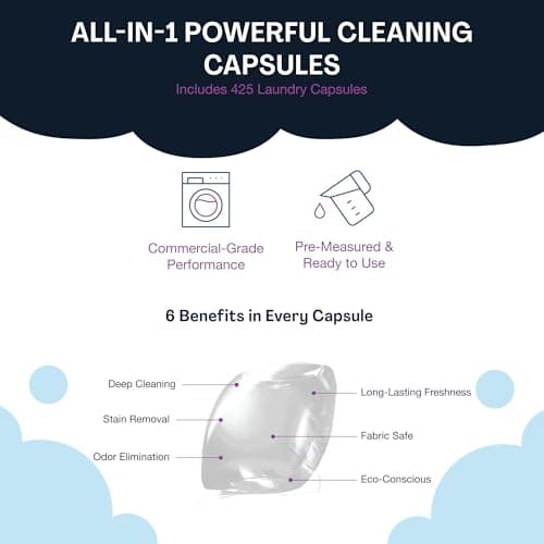 PowerPax Power Pellets Laundry Detergent Capsules, Free and Clear Unscented, 425 Count – Stain Remover, Odor Eliminator, Color Protection and Fabric Softener for Everyday Laundry Cleaning - Thumbnail 2