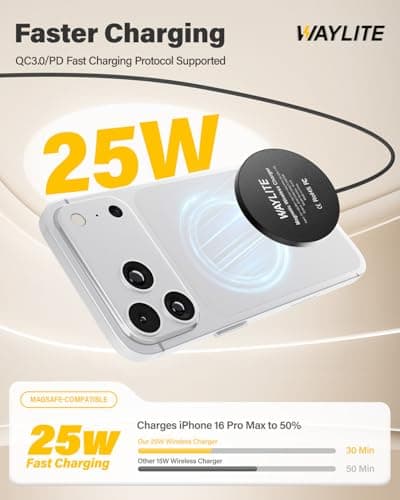 25W Wireless Charger for MagSafe, Qi2.2 Magnetic Fast Charging Pad for iPhone 17/16/15/14/13/12 Series&AirPods,Strong Magnet,Portable Wireless Charger for Travel Home Office,Elegant Black, 2Pack(6FT) - Thumbnail 3