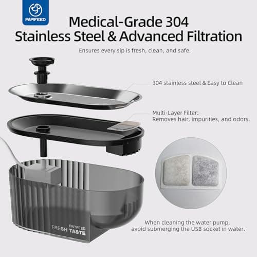 Cat Water Fountain Stainless Steel with a Silicone Mat, 84oz/2.5L Automatic Cat Water Fountain with Water Level Window and LED Light, Quiet Low Power Cat Water Bowl & Cat Water Dispenser(Black) - Thumbnail 5