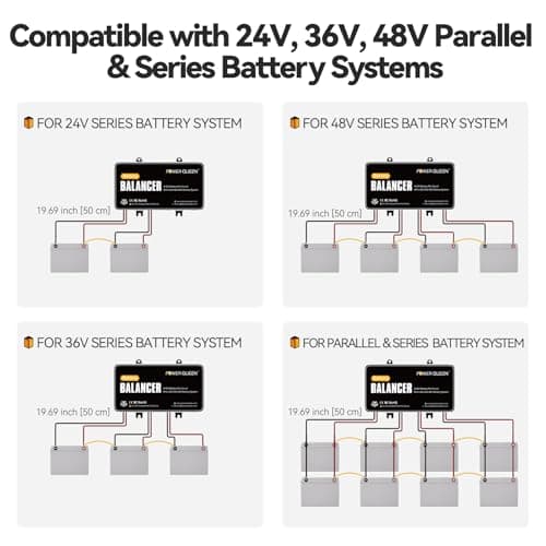 Power Queen Battery Balancer 48V (4 * 12V) Battery Equalizer for 24V/36V/48V Batteries Bank, Supports for LiFePO4/ Lead Acid/Gel/AGM/SLA Perfect for RV Solar Home Off Grid - Thumbnail 6