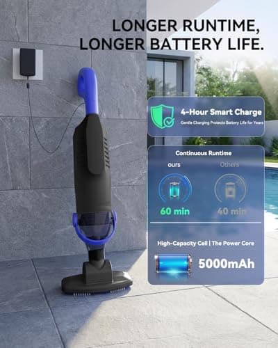 2026 Upgraded Pool Vacuum for Above Ground, 18 GPM Powerful Suction Cordless Pool Cleaner, 60Min Runtime Handheld Rechargeable Pool Vacuum with 3-Head Cleaning System & 300/500 Mesh Filters - Thumbnail 5