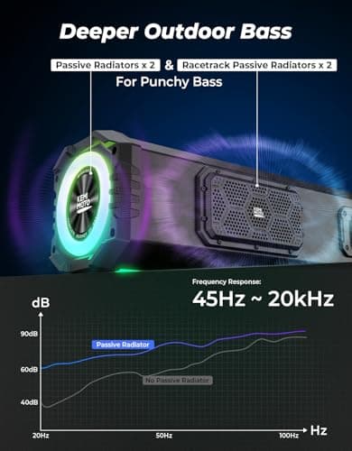 KEMIMOTO Midnight 80Gen2 31.5-inch 10-Speaker UTV Sound Bar, IP66 Water Resistant Golf Cart Sound Bar, ATV Speaker Bluetooth with RGB, SxS Soundbar Compatible with Polaris RZR Can-Am - Thumbnail 3