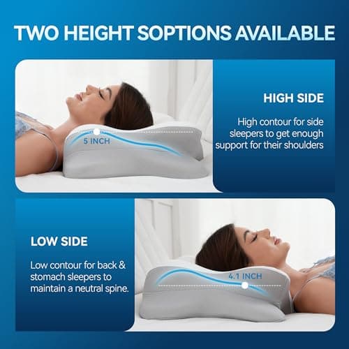 MOLBOX Cervical Neck Pillow for Neck Pain, Ergonomic Memory Foam for Side & Back Sleepers - Thumbnail 3