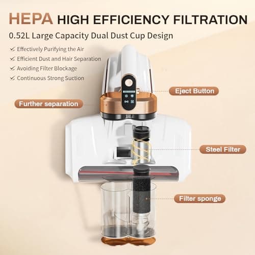 SRGARH Cordless Mattress Vacuum Cleaner, 16Kpa Bed Vacuum with 253.7nm UV-C Light & Ultrasonic Tech, HEPA Filter, Portable Handheld Vacuum for Bed Sofa Couch Crib & Pet Hair (White) - Thumbnail 6