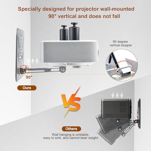 Salange 3-in-1 Mini Projector Stand, Foldable, Easy Setup, Portable and 180° Adjustable, Projector Mount Compatible with Aurzen Projectors, for Table/Wall/Ceiling/Outdoor（¼-Inch Screw, Silver） - Thumbnail 3