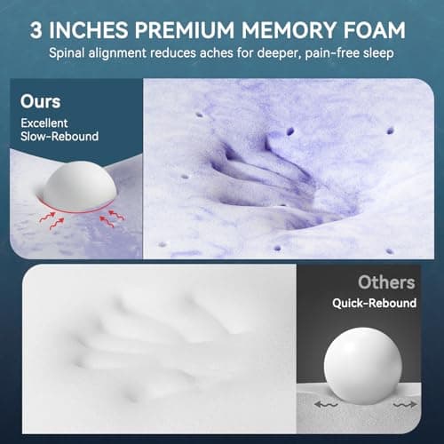 ELEMUSE 3 Inch Twin XL Memory Foam Mattress Topper, College Dorm Room Essentials, Gel Foam Bed Topper with Washable Cover, Non-Slip Back to School Bedding, CertiPUR-US - Thumbnail 3