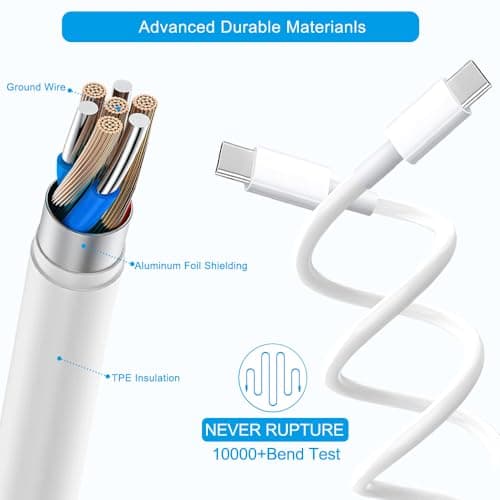 iPhone 17 16 15 Charger Fast Charging [2Pack] 33W Type-c Wall Charger Fast Charger Block with 6FT USB C to USB-C Cable for iPhone 17/17 Air/17 Pro Max/16/16 Plus/16 Pro Max/15 Pro Max/iPad Pro - Thumbnail 4