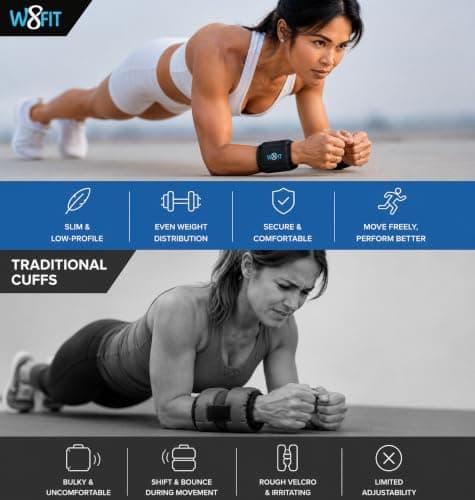W8FIT Adjustable Wearable Wrist Arm Weights for Walking, Fitness, and Physical Therapy (3.4 LBS SET 1.7LBS each) LARGE - Thumbnail 2