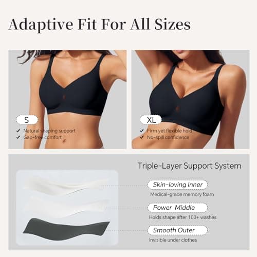 UIMERO Jelly Bras for Women Wireless Womens Bras No Underwire Supportive Comfortable Everyday Seamless Tshirt Bra Black - Thumbnail 5