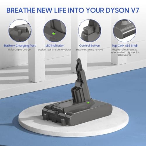 GREATXILI Premium 6500mAh for Dyson V7 Battery Replacement Compatible with SV11 Motorhead Animal Extra Mattress Absolute Trigger Allergy Vacuum Cleaners with 2 Pre-Filters - Thumbnail 3