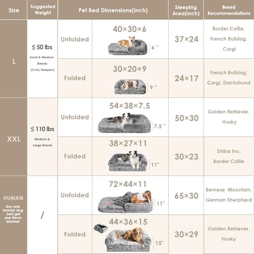 EHEYCIGA Foldable Human Dog Bed, 72"x44"x11" Orthopedic Memory Foam Human Sized Dog Bed, Waterproof Pet Bed for People, Faux Fur Pet Couch for Adult with Non-Slip Bottom, Faded Black - Thumbnail 2
