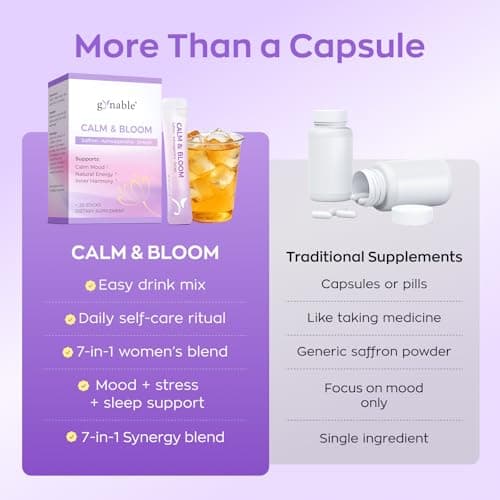 Vevoec Gynable Saffron Supplement, Mood & Stress Support, Calm Drink Mix for Women, 7-in-1 Blend with 89mg Saffron Extract, Ashwagandha, L-Theanine, Magnesium & Shilajit, 20 Stick Packs, Lime Flavor - Thumbnail 4