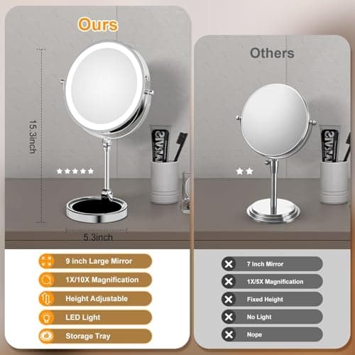 Rocollos Tabletop Makeup Mirror with Built-in Vanity Tray, 9" Rechargeable 4000mAh Lighted Vanity Mirror 1X/10X Magnification, Height-Adjustable Arm, 3 Color Dimmable (9Inch Chrome) - Thumbnail 3