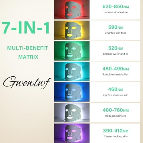 GWOWLWF LED Face Mask Light Therapy with Neck, 7-Color Skin Care Mask for Home Use, Red 630±5nm & Near Infrared 830nm, Helps Reduce Wrinkles & Inflammatory Acne（Green） - Thumbnail 4