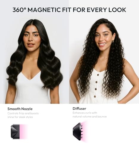 seboar High-Speed Ionic Hair Dryer with Diffuser, Professional LCD Display Thermo-Control Blow Dryer, 1500W Fast Dry, 500 Million Negative Hairdryer, Low Noise, Lightweight for Travel Home Salon - Thumbnail 5