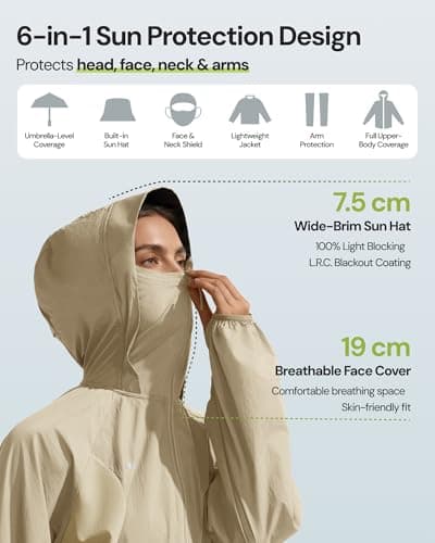 BENEUNDER Women's UPF 50+ Lightweight Sun Protection Jacket Athletic Short Hoodie Full Zip Long Sleeve Packable Track Workout Tops - Thumbnail 3