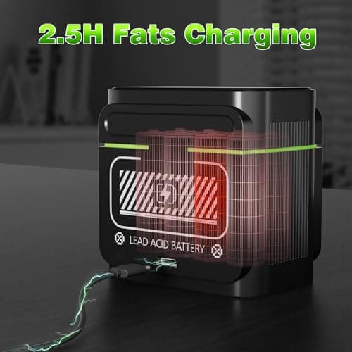 Fismool Rechargeable AA Batteries Lithium with Charger，8 Pack 1.5V 3600mWh Lithium Batteries AA for Outdoor Camera Remote Controls Flashlights Gamepad with USB C Fast Charger 2000+ Cycles - Thumbnail 5
