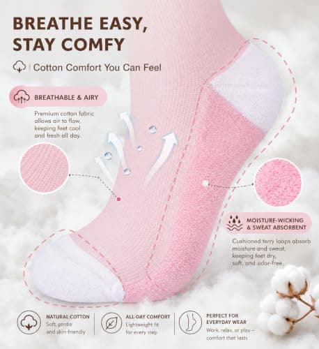 Cotton Compression Socks for Women&Men-Knee High Cute Support Sock for Nurses, Pregnancy, Travel 2XL - Thumbnail 3