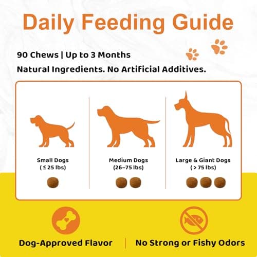 Dog Allergy Chews for Itchy Skin Relief - Seasonal Allergy and Immune Support with Colostrum, Omega 3, Probiotics, Turmeric, Zinc, Vitamins B & E - Helps with Paw Licking & Scratching - 90 Soft Chews - Thumbnail 6